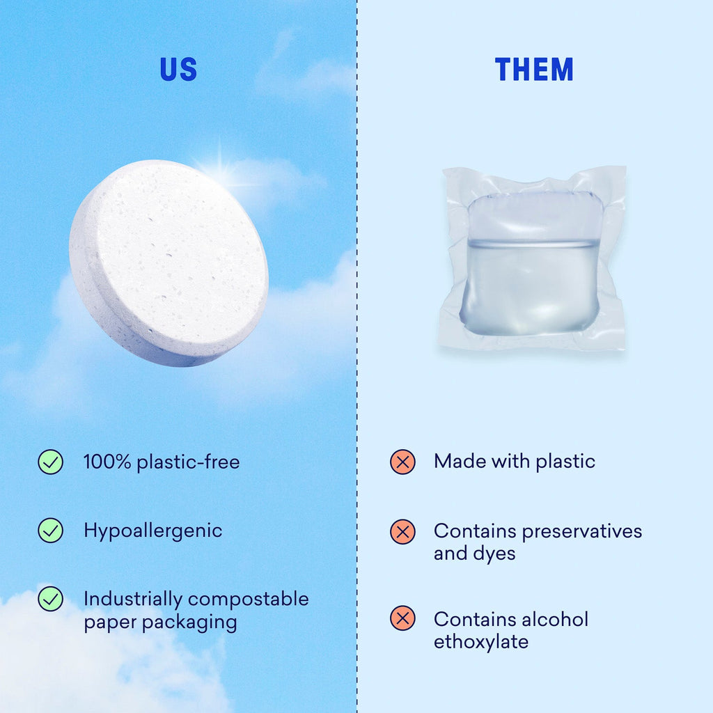 Laundry Detergent Starter Set